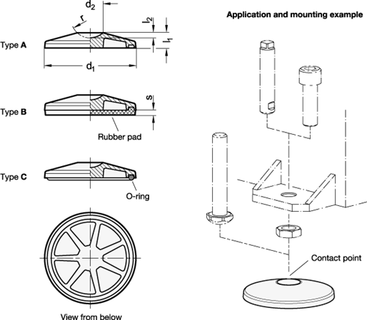 Foot Plates GN 36.1 sketch