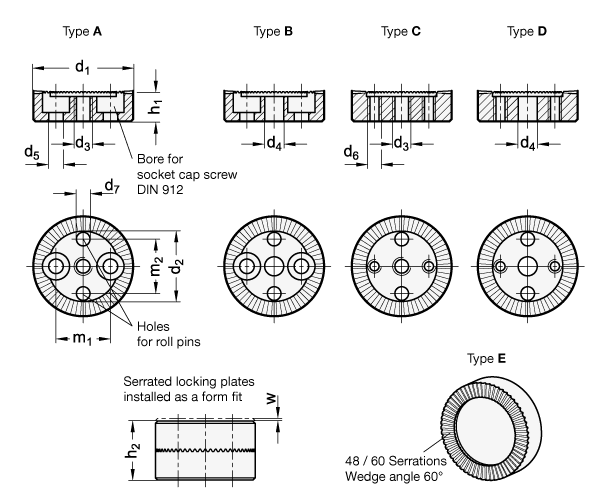 Stainless Steel Serrated Locking Plates GN 187.4 sketch