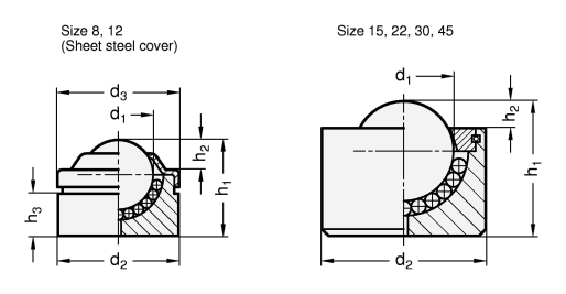Ball Transfer Units GN 509.4 sketch