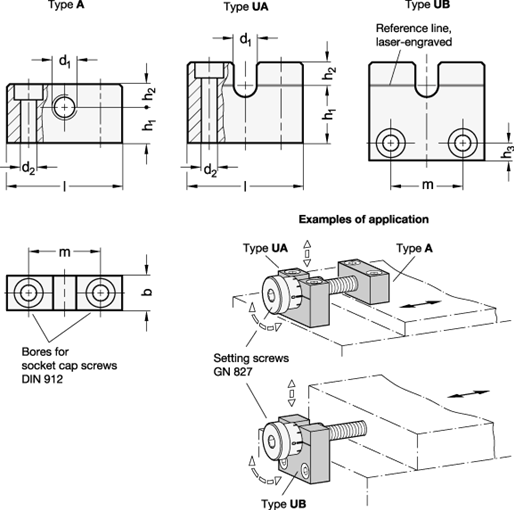 Bearing Blocks GN 828 sketch