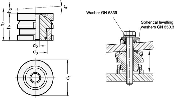 Leveling Sets GN 350.2 sketch