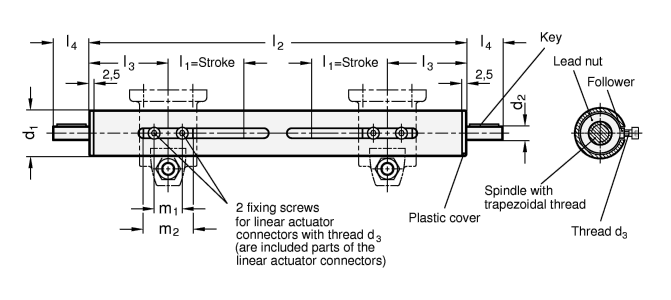 Linear Actuators GN 293 sketch