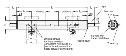 Linear Actuators GN 293 sketch