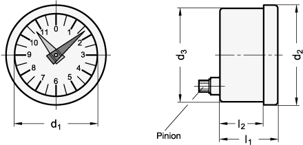 Position Indicators GN 000.9 sketch